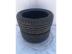 Bridgestone Potenza nyári 215/40 R17 87 V TL 2016