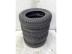 Fulda Eco Controll nyári 175/65 R14 82 T TL 2016