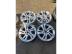 Gyári alufelni Opel Vivaro!!! Opel-Peugeot-Citroen 5x108 17x7