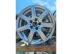 Rial - Alufelni 17x7,5